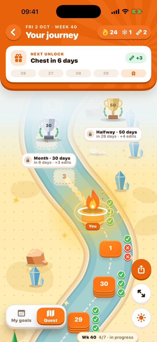 The Quest map: every day is a stepping stone on a river